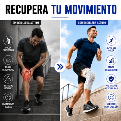 Actium Knee™ | Rodillera con Dial